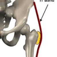 Ευστράτιος Γ. Καβρουδάκης MD, MSc,Χειρουργός, Ορθοπαιδικός, Τραυματιολόγος