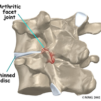 Ευστράτιος Γ. Καβρουδάκης MD, MSc,Χειρουργός, Ορθοπαιδικός, Τραυματιολόγος